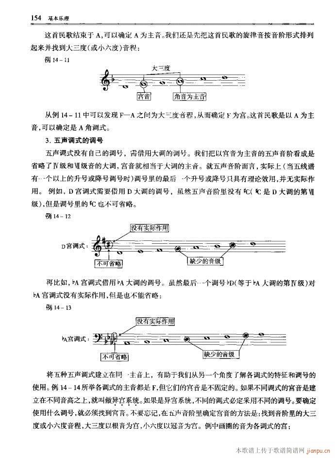 未知 《音乐基本理论121-160》简谱