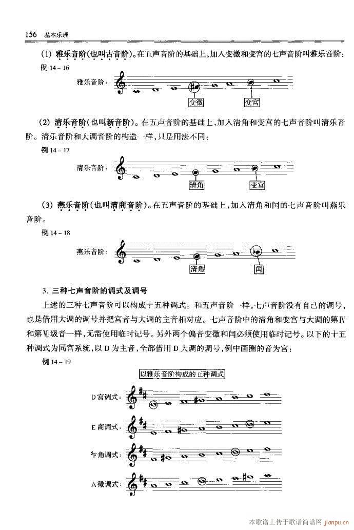 未知 《音乐基本理论121-160》简谱