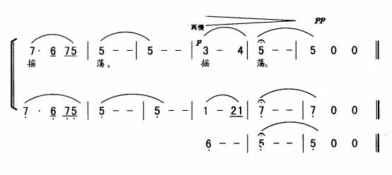 未知 《小胡杨（女声小合唱）》简谱