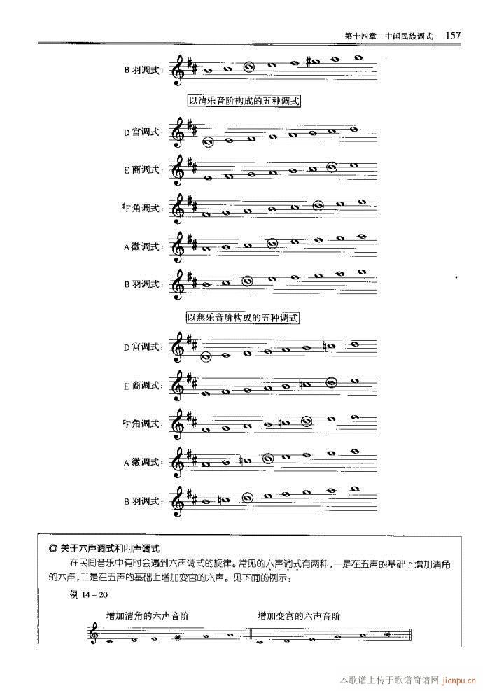 未知 《音乐基本理论121-160》简谱