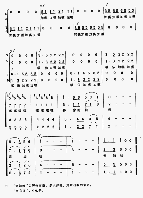 未知 《索加哈（合唱）》简谱