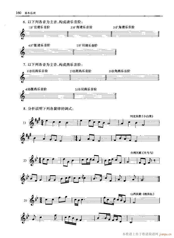 未知 《音乐基本理论121-160》简谱