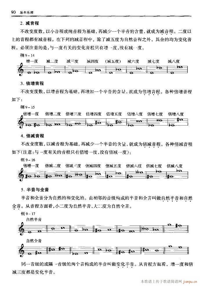 未知 《音乐基本理论81-120》简谱