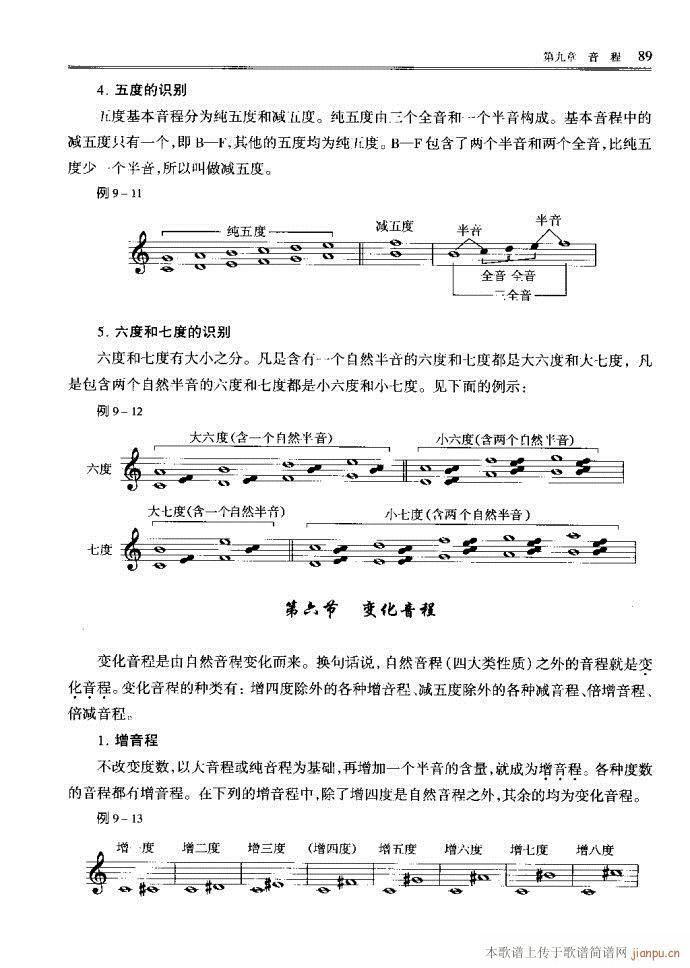 未知 《音乐基本理论81-120》简谱