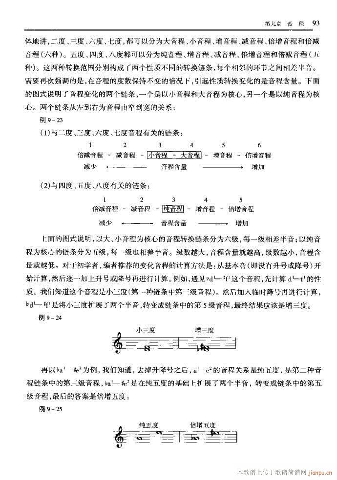 未知 《音乐基本理论81-120》简谱