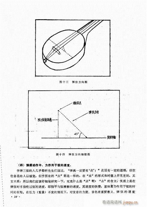 未知 《三弦演奏艺术21-40》简谱