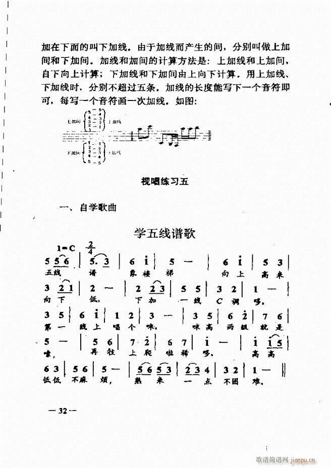 未知 《音乐简明教程 目录1-60》简谱