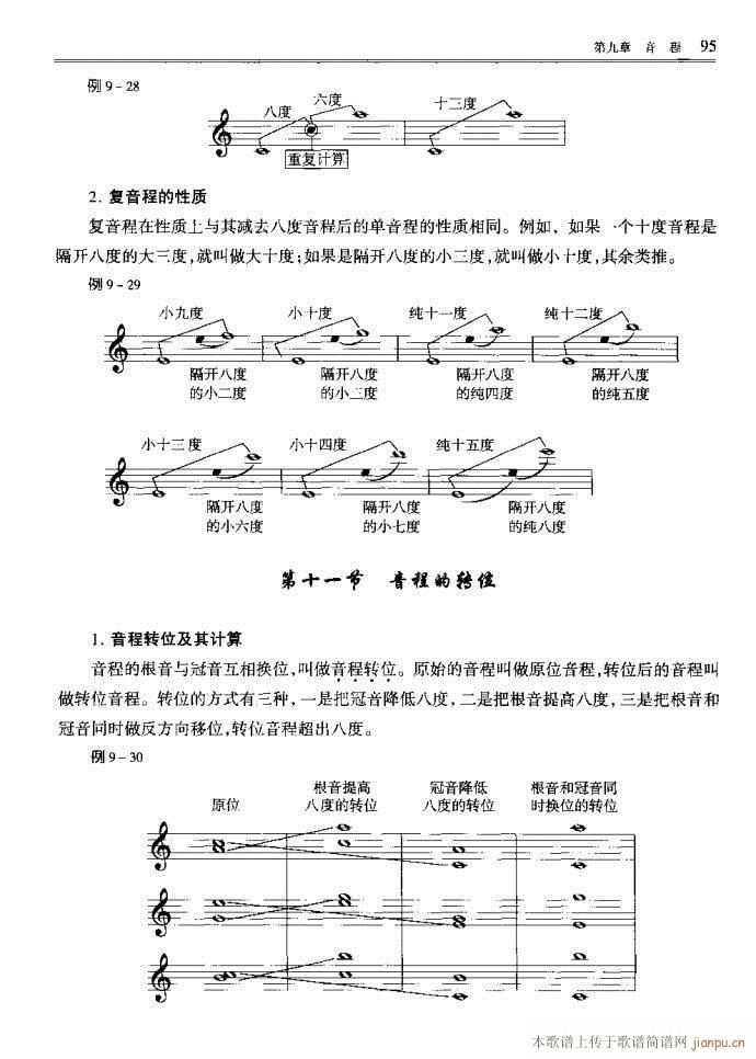 未知 《音乐基本理论81-120》简谱