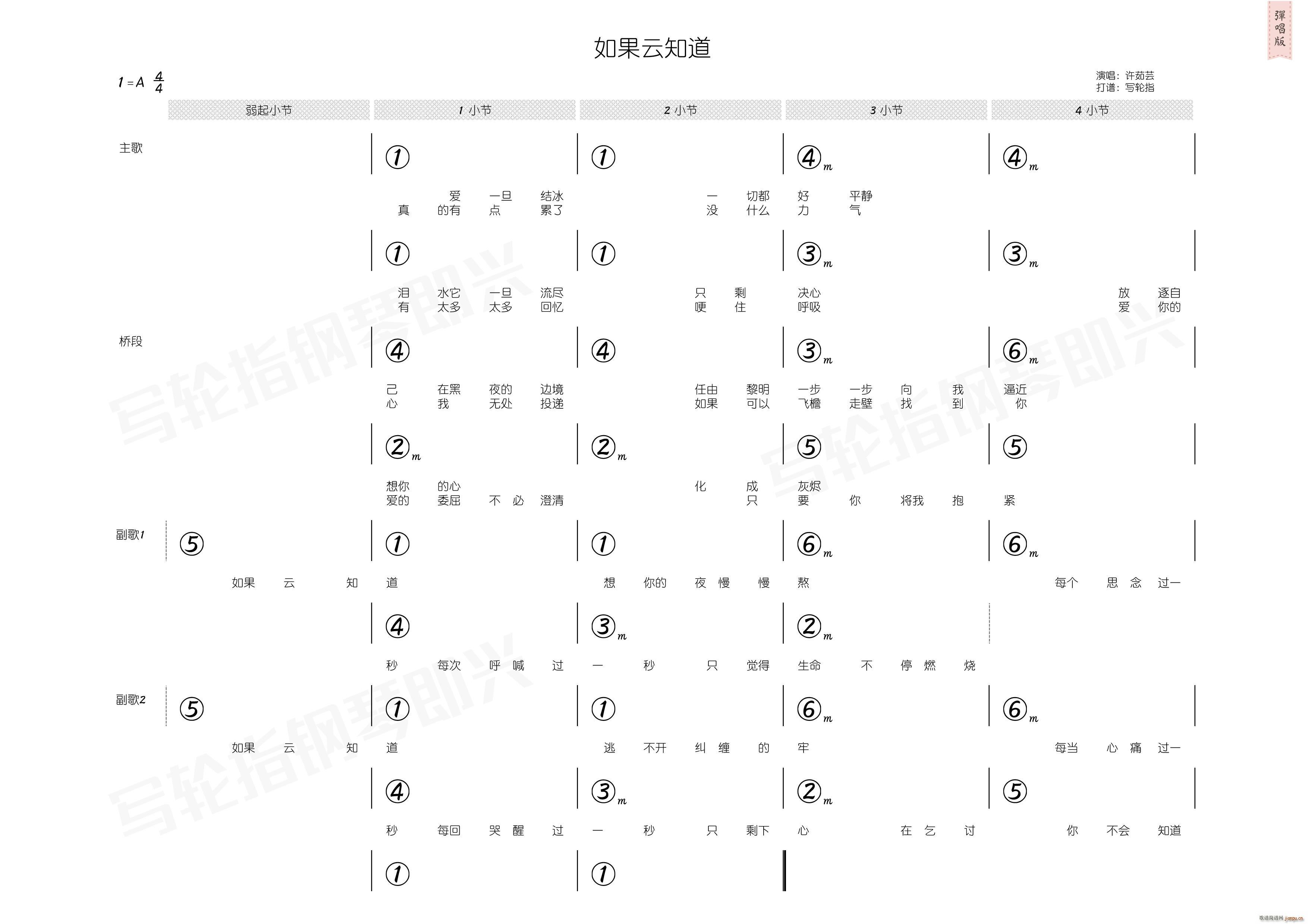 许茹芸   中国 中国 《如果云知道（ 和弦）》简谱