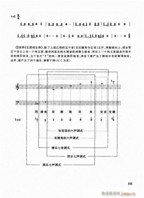 未知 《管乐队编配教程101-120》简谱