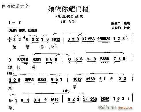 闽剧 《眼望你》简谱