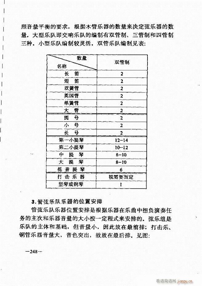 未知 《音乐简明教程181-257》简谱