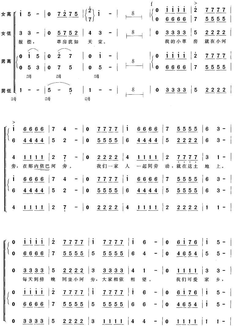 未知 《内依巴河（混声四部合唱）》简谱