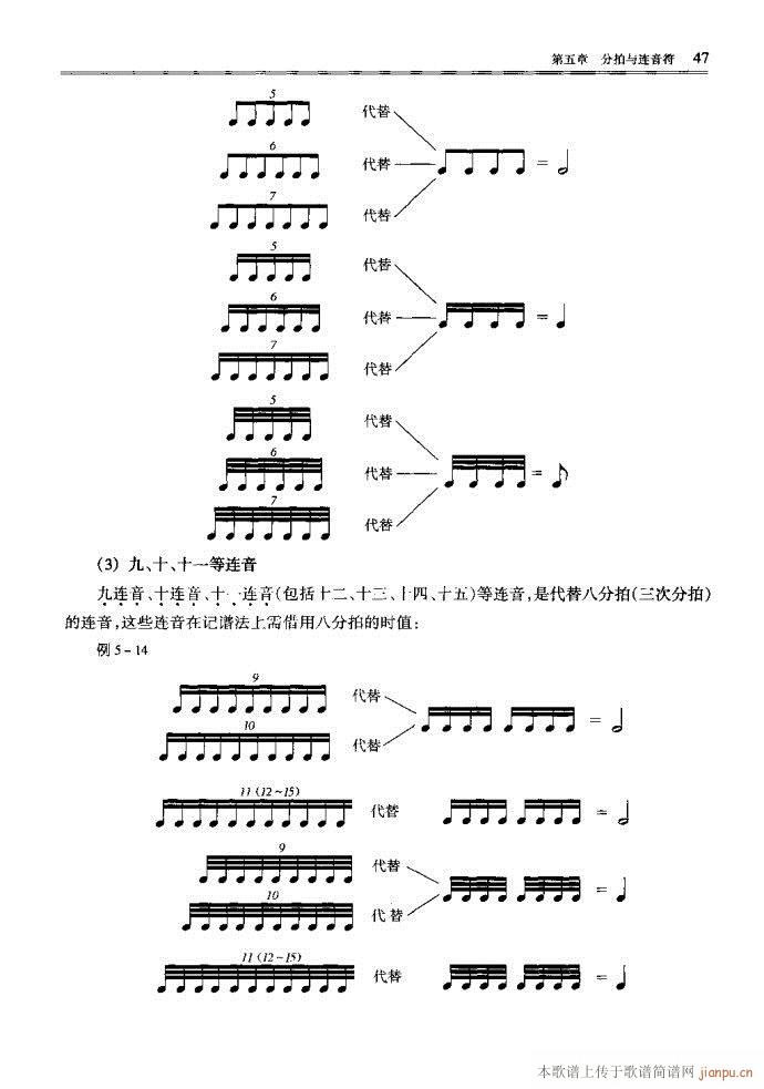 未知 《音乐基本理论41-80》简谱