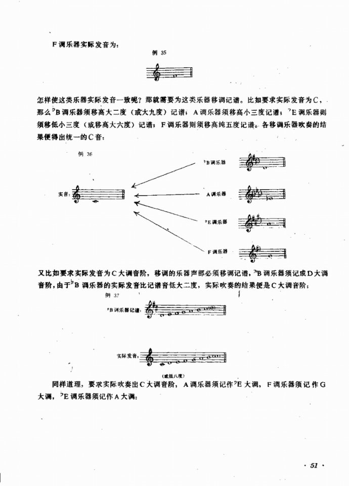 未知 《业余吹奏乐队的组织与训练41-80》简谱