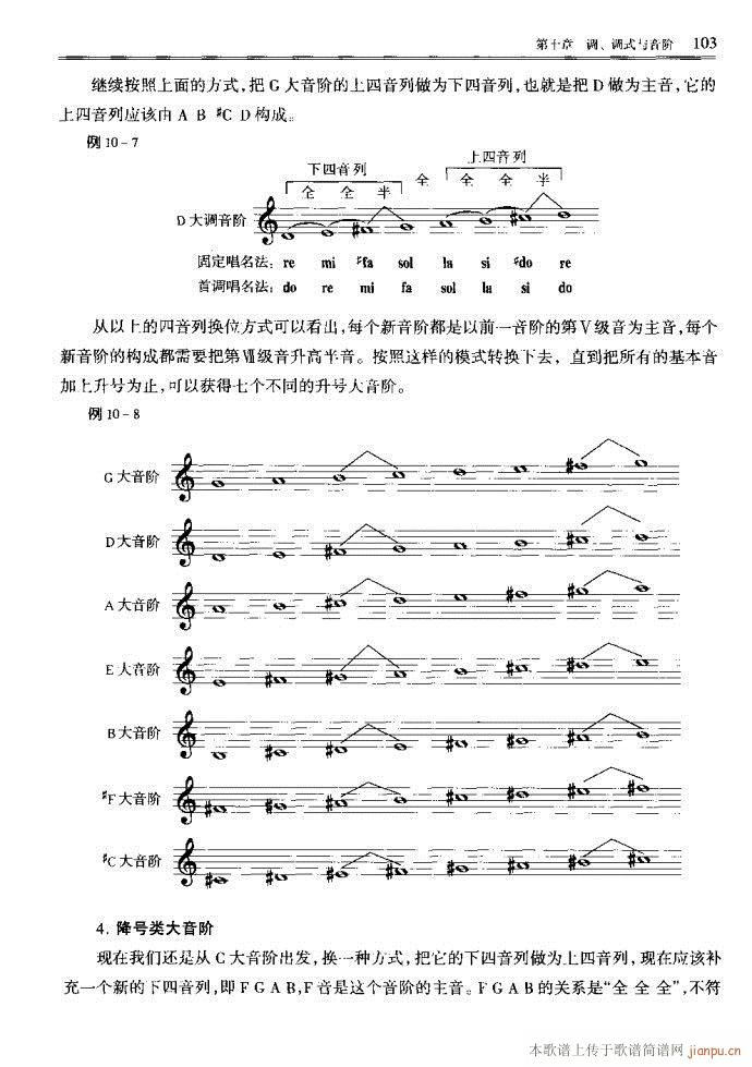 未知 《音乐基本理论81-120》简谱