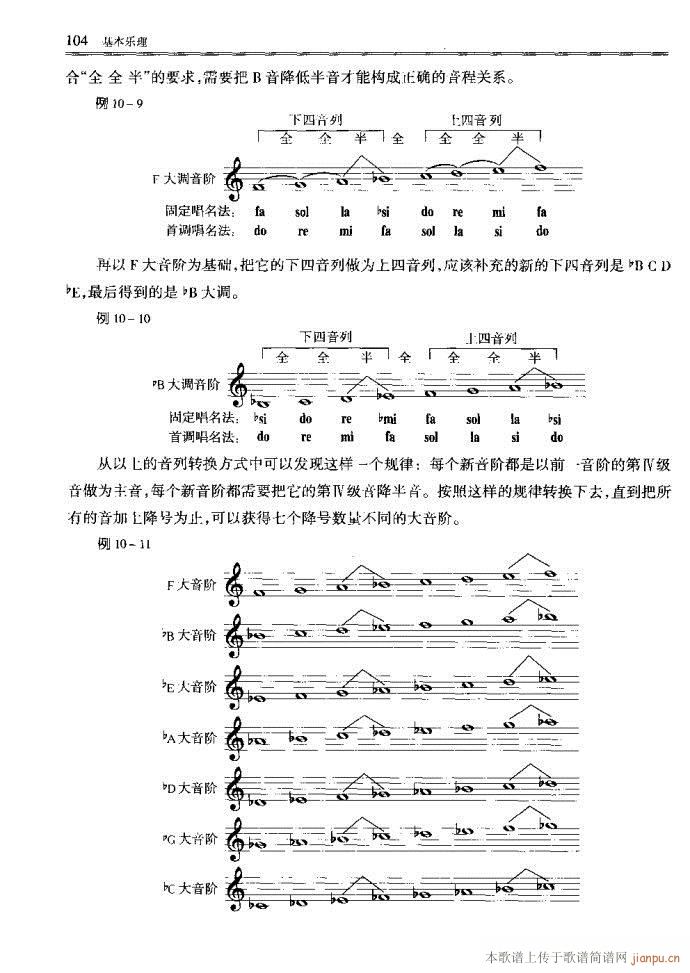 未知 《音乐基本理论81-120》简谱