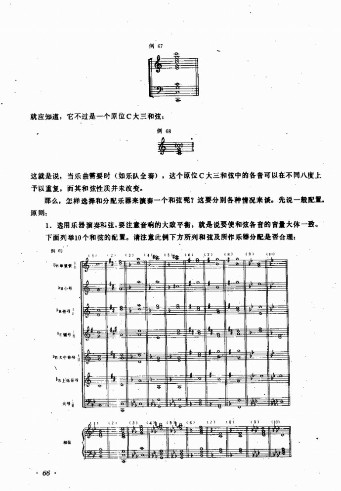 未知 《业余吹奏乐队的组织与训练41-80》简谱