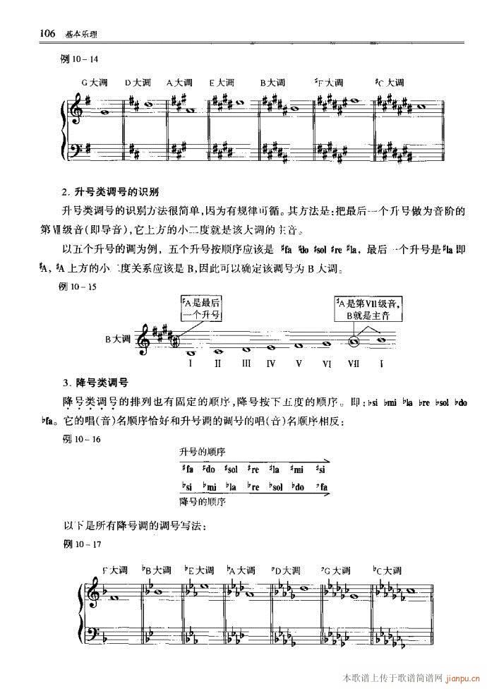 未知 《音乐基本理论81-120》简谱