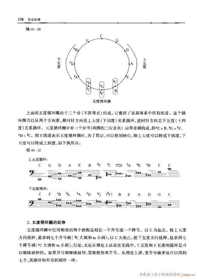 未知 《音乐基本理论81-120》简谱