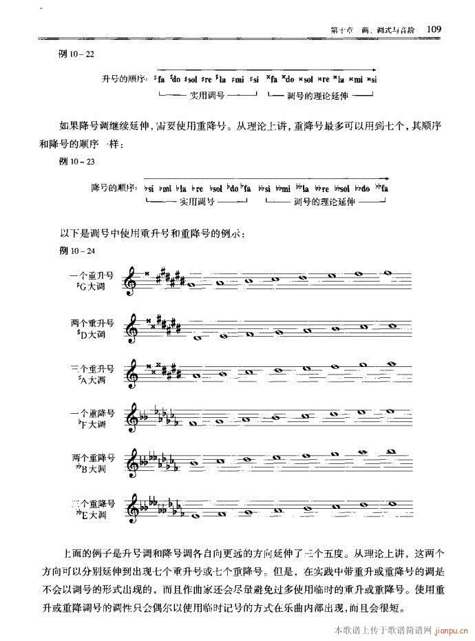 未知 《音乐基本理论81-120》简谱