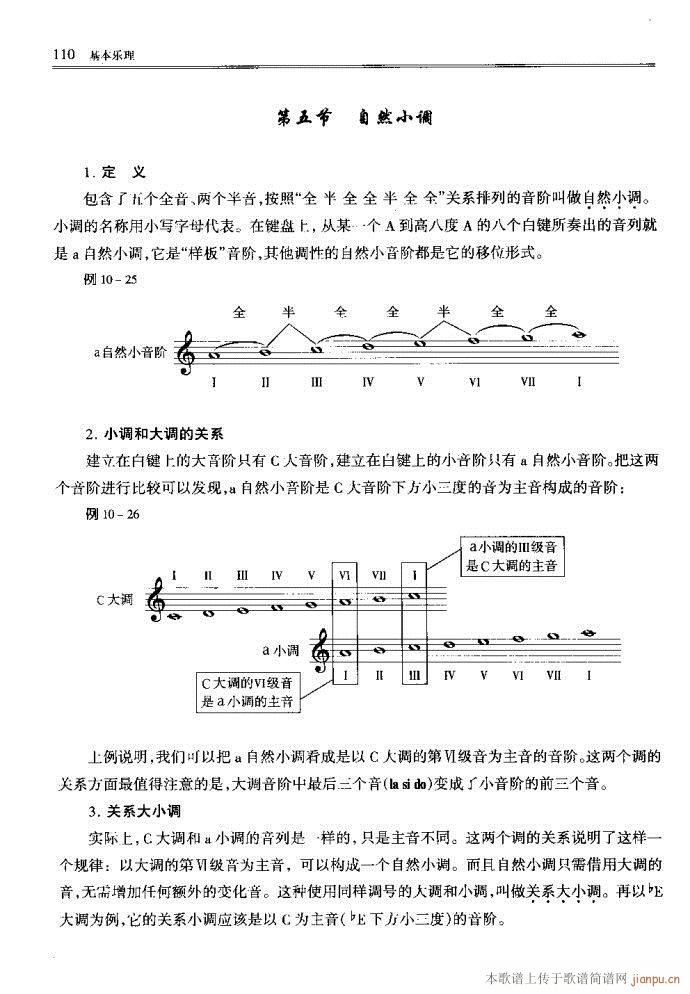 未知 《音乐基本理论81-120》简谱