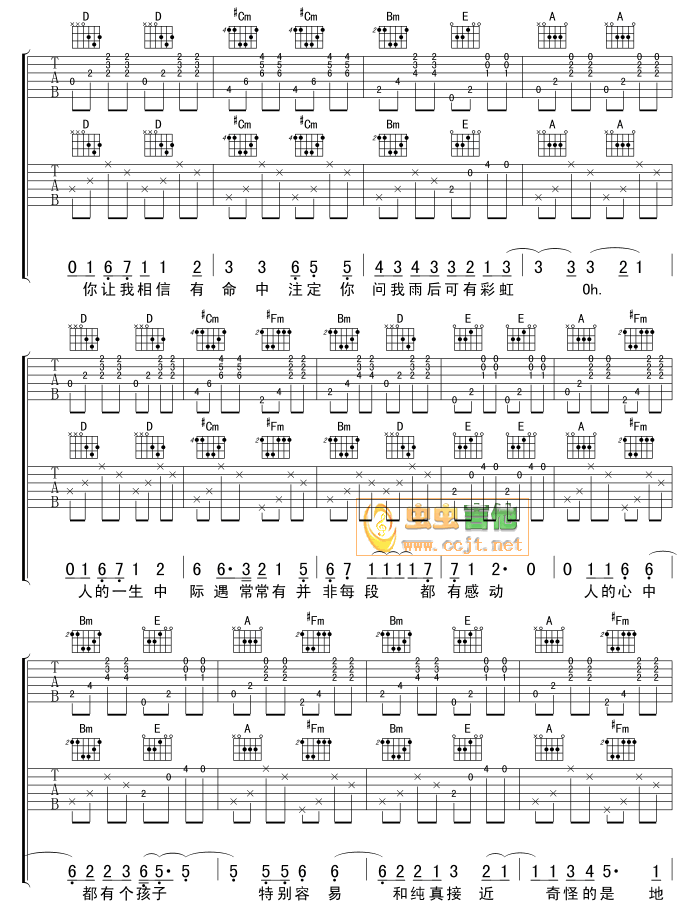 庾澄庆   发布: 2005-8-30 ?? 网评:  (3票) 《命中注定-版本一》简谱