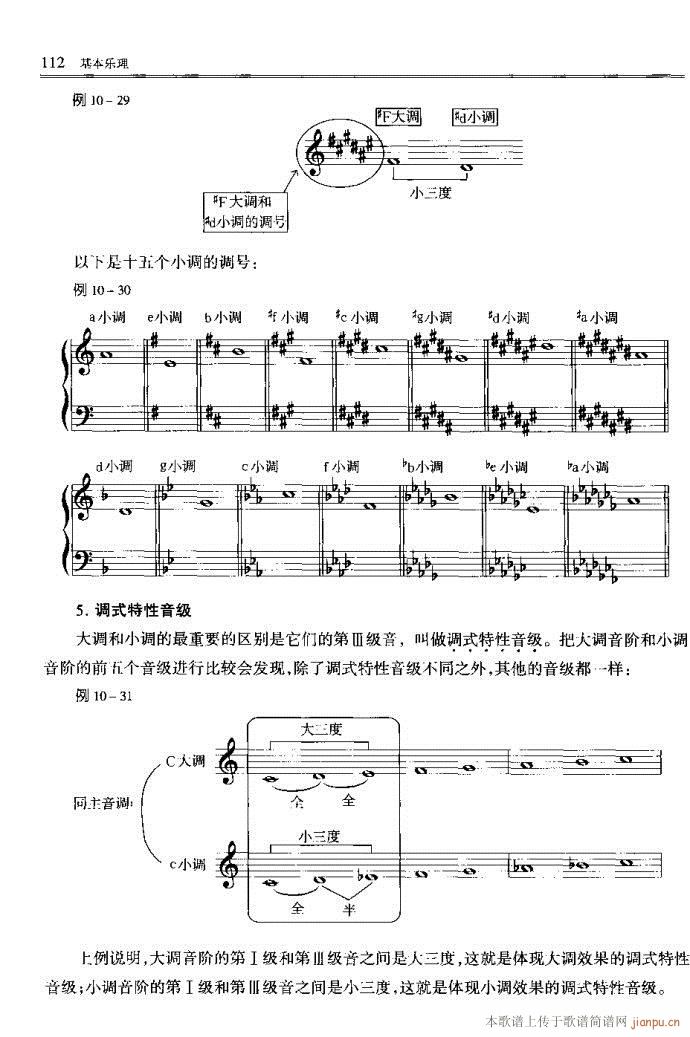 未知 《音乐基本理论81-120》简谱