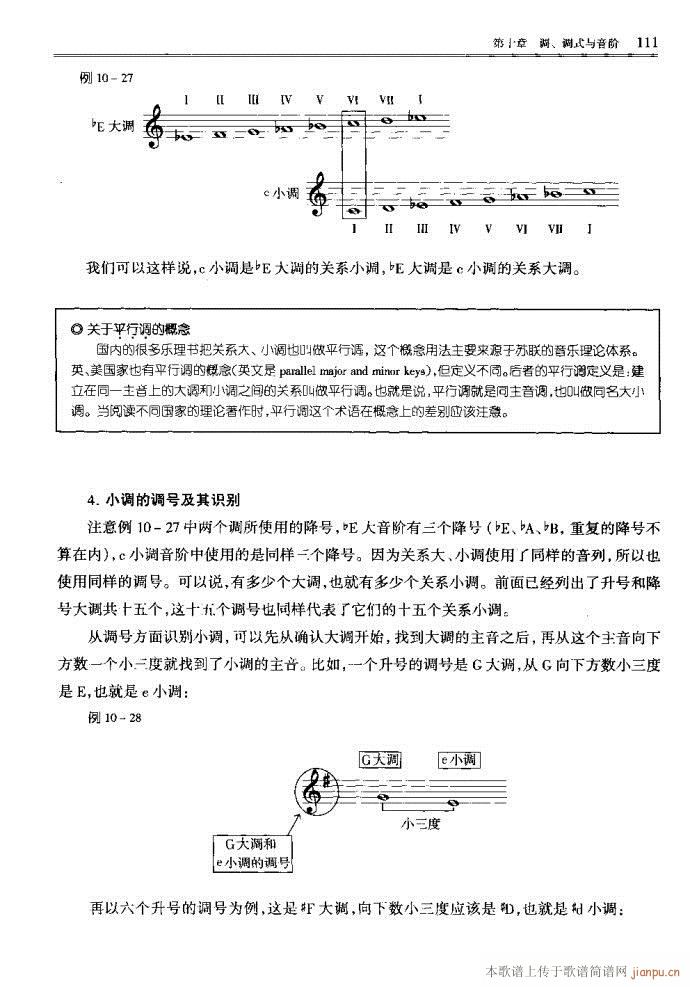 未知 《音乐基本理论81-120》简谱