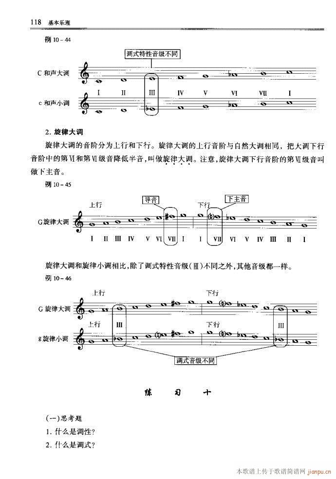 未知 《音乐基本理论81-120》简谱