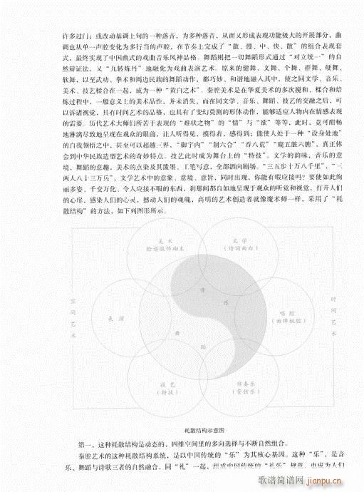 未知 《中国秦腔1-20》简谱