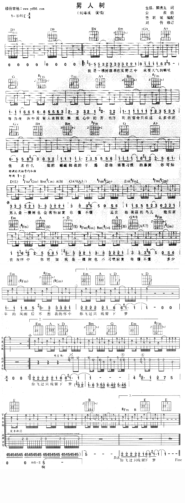 未知 《男人树》简谱