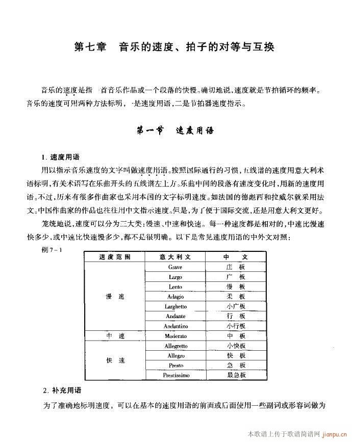 未知 《音乐基本理论41-80》简谱