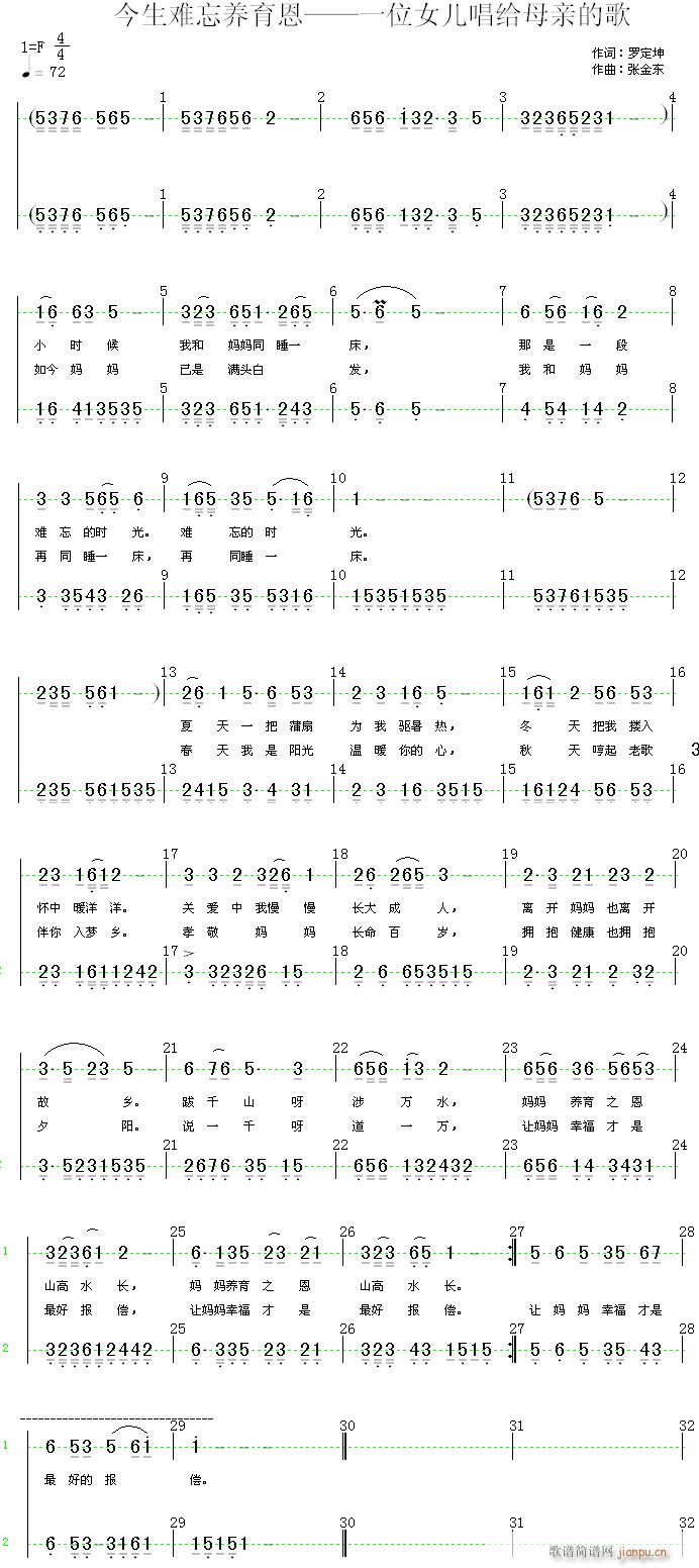 一位女儿   作者 《今生难忘养育恩—— 唱给母亲的歌》简谱