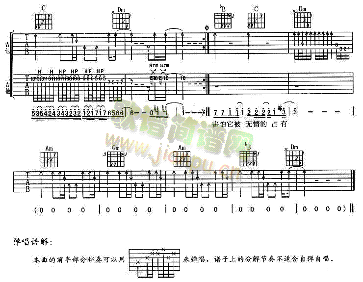 未知 《烫心》简谱