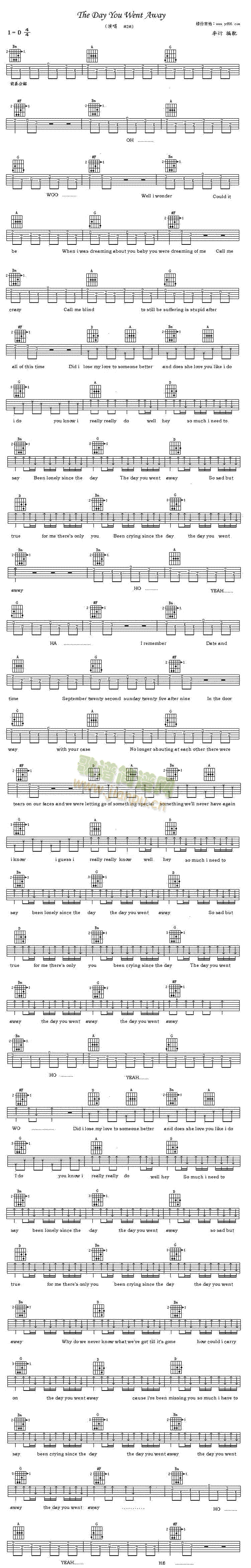 未知 《The Day You Went Away》简谱