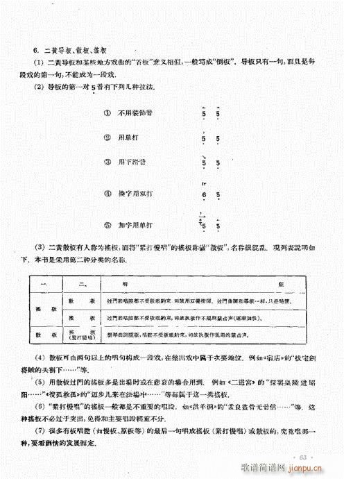 未知 《京胡演奏基础  厉不害编著61-80》简谱