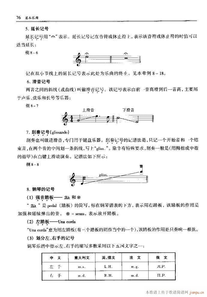 未知 《音乐基本理论41-80》简谱