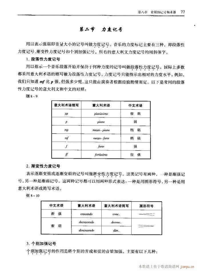 未知 《音乐基本理论41-80》简谱