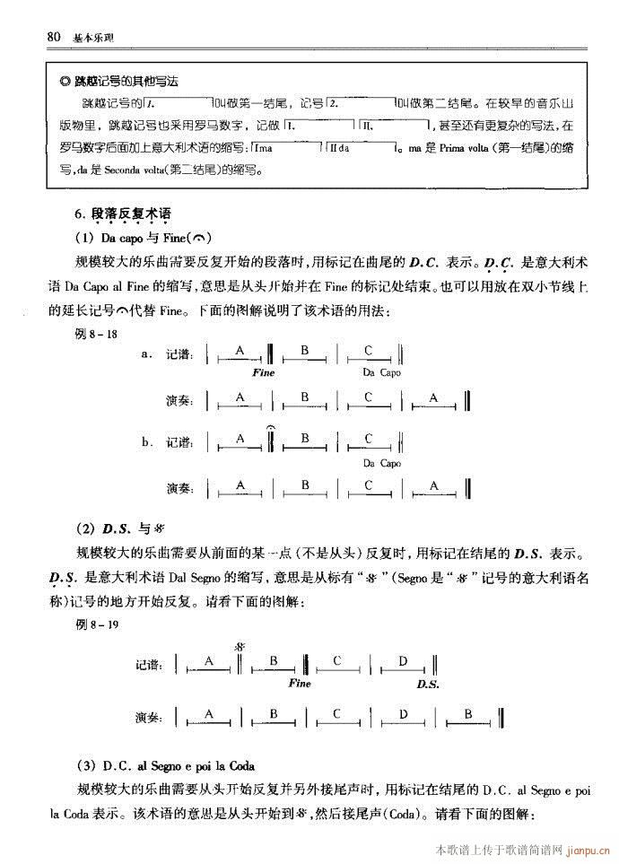 未知 《音乐基本理论41-80》简谱