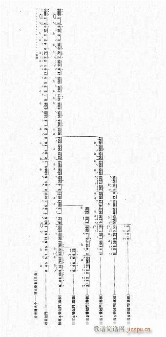 未知 《京胡演奏基础  厉不害编著61-80》简谱