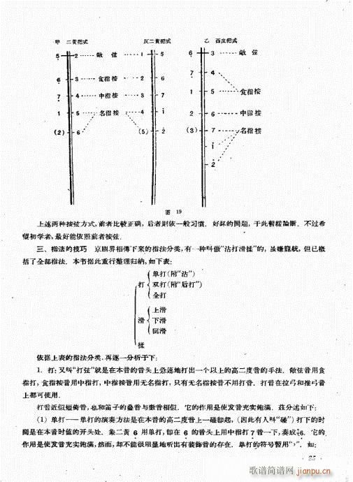 未知 《京胡演奏基础  厉不害编著21-40》简谱