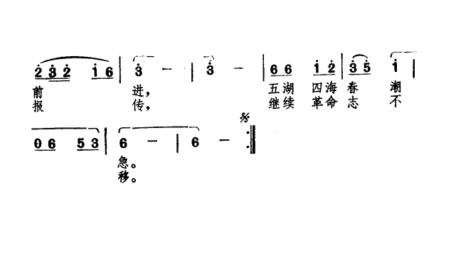 王昆 《江山万代飘红旗》简谱