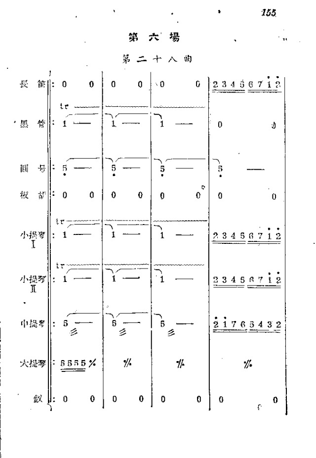 未知 《赤卫军  八场歌剧_151-174》简谱