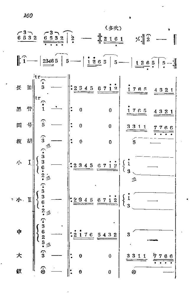 未知 《赤卫军  八场歌剧_151-174》简谱