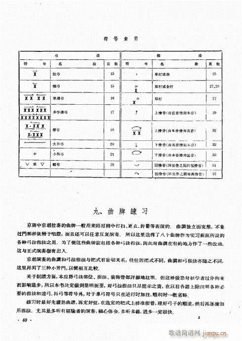 未知 《京胡演奏基础  厉不害编著21-40》简谱