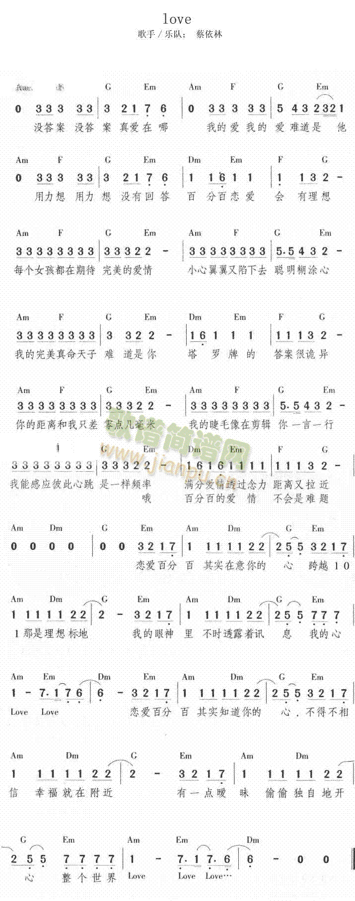 未知 《Love Love Love》简谱