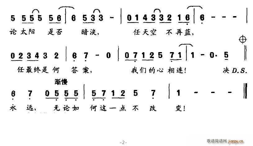 未知 《NO Matter What（无论如何 [英]）》简谱