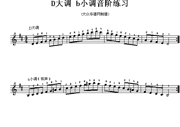 未知 《电子浅易练习五十九(D大调b小调音阶练习)》简谱