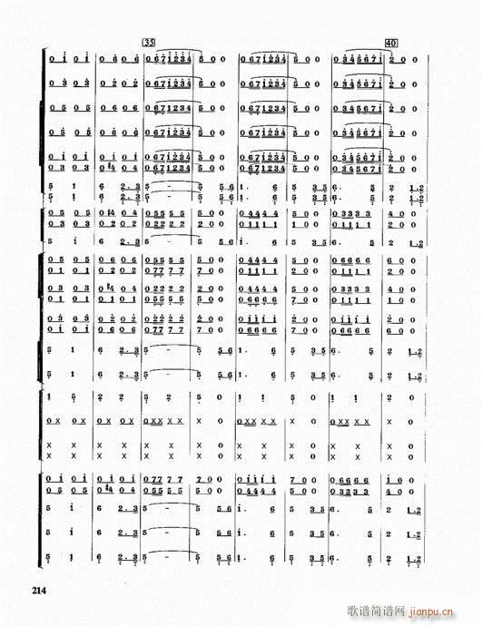 未知 《管乐队编配教程201-220》简谱